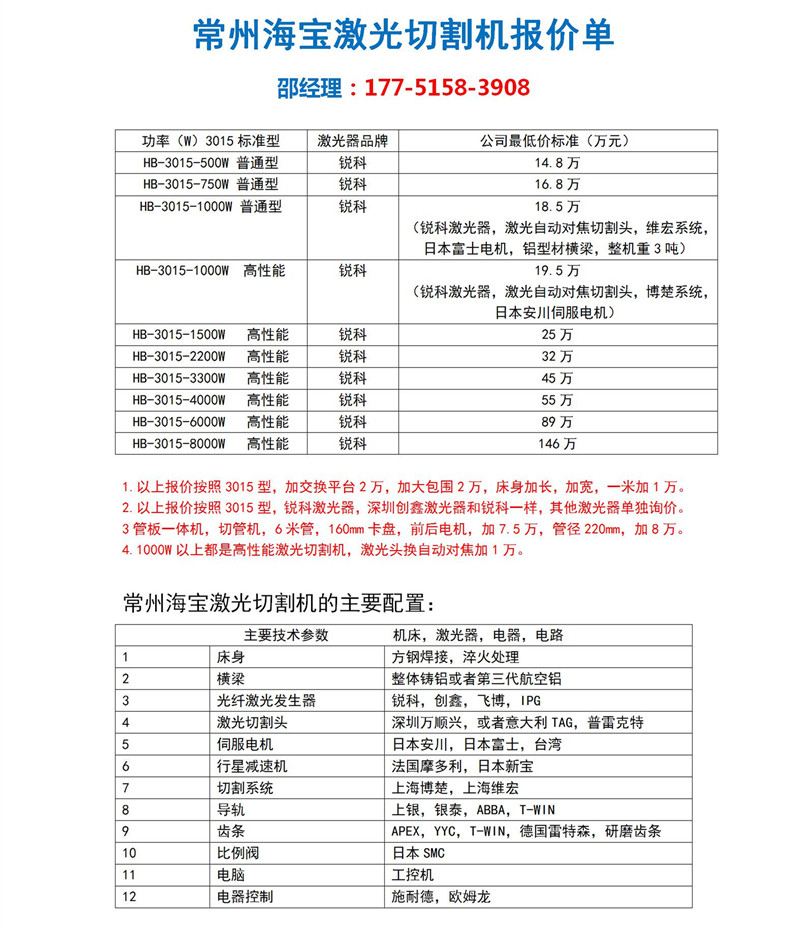 激光切割機(jī)報(bào)價(jià).jpg