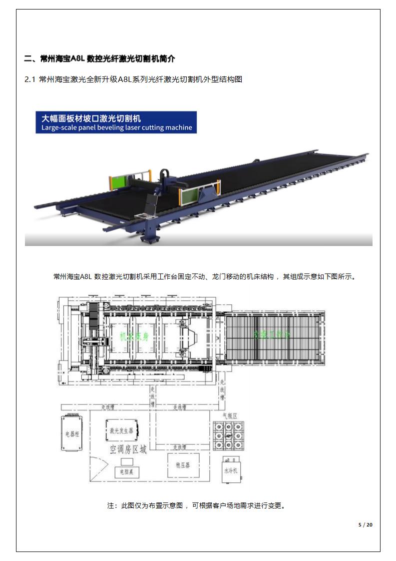 20000W激光切割機技術協議_04.jpg